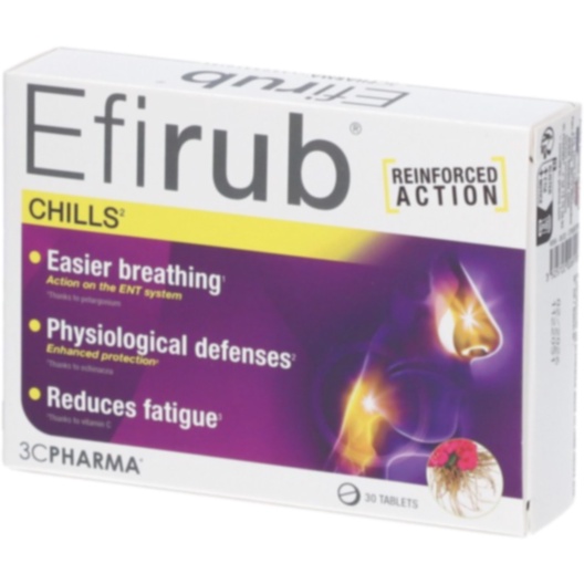 Efudex crème fluorouracil